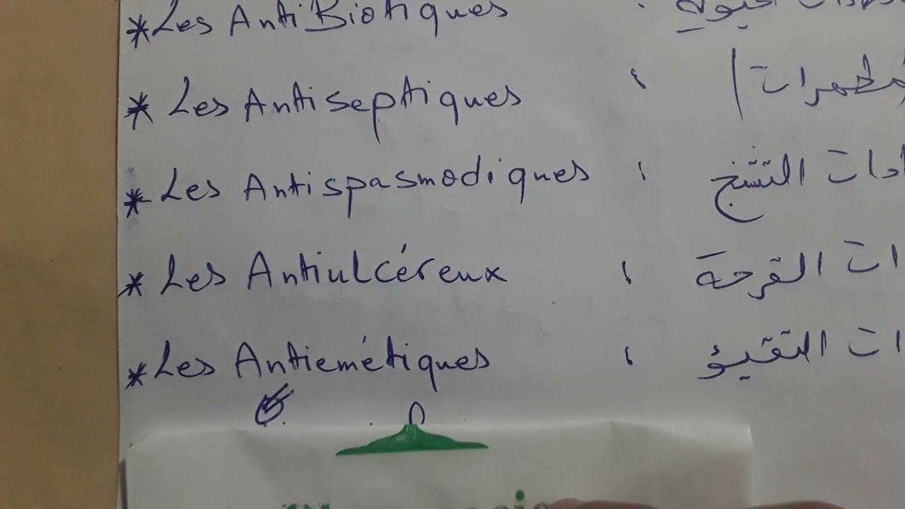 سلسلة تعليم مساعد صيدلي للمبتدئين الحلقة رقم 2  (#الاصناف_الدوائية)