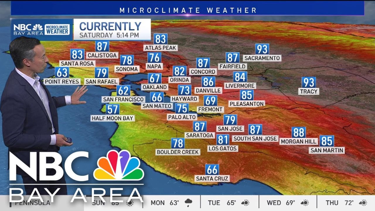 Forecast: Cooler & breezy for Mother's Day, rain chances return Monday ...