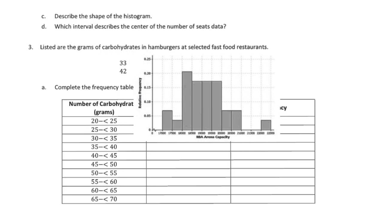 histogram-practice-problems-worksheet