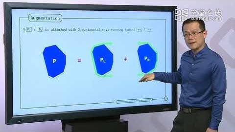 85 G  Convex Polygon Intersection Detection