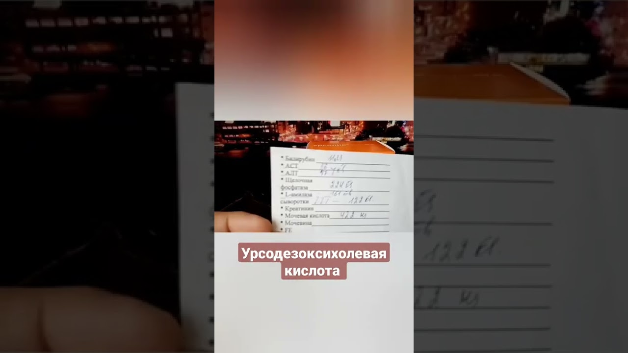 урсодезоксихолевая кислота, урсосан, Урсолив.