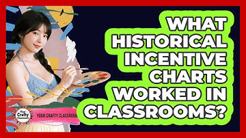 What Historical Incentive Charts Worked In Classrooms? - Your Crafty Classroom