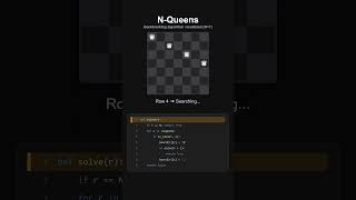 N-Queens problem got easy!!!!!!!