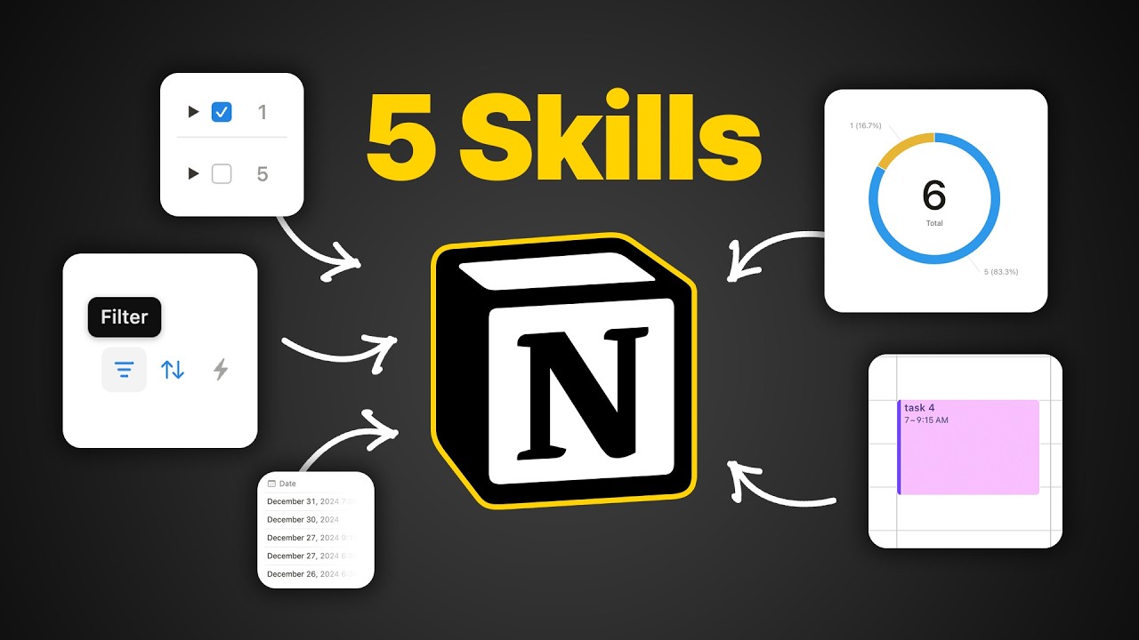 5 Notion Skills You MUST Learn for 2025 (to not fall behind)
