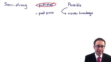 Efficient market hypothesis (EMH) - CIMA F3 lecture