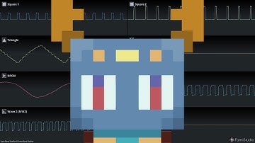 Mythical Island - 8 Bit Remix