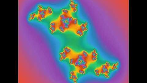 Complex dynamics: a family of Julia sets
