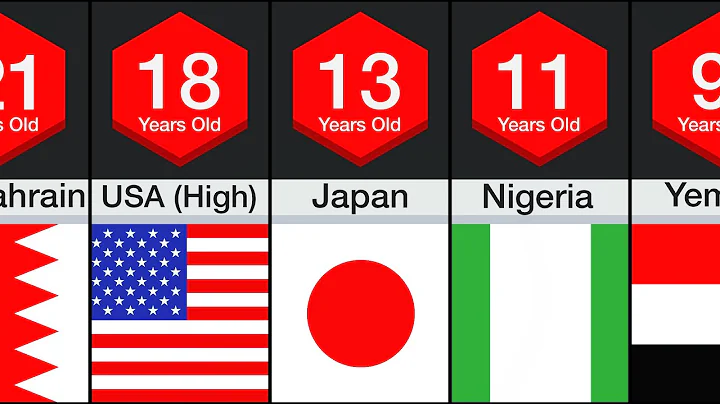 What is China's legal age of consent? (2023)