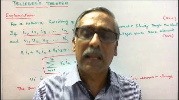 DC NETWORK THEOREMS - 06 - TELLEGEN