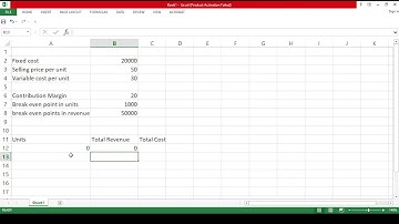Break-Even Analysis in Excel | How to Find Your Profit Point