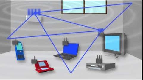 Multiuser-MIMO (MU-MIMO) Transmission Above 1Gbit/s