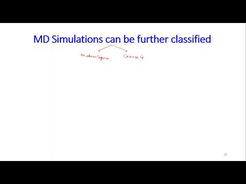 Introduction to MD