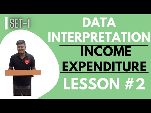 Income & Expenditure (Data Interpretation) | Lesson-2(SET-1) | Quantitative Aptitude