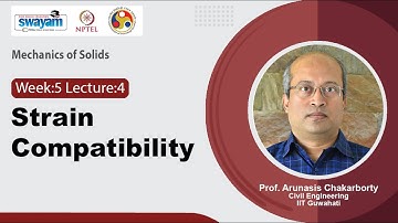 Lec 19: Strain Compatibility