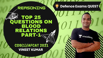 Top 25 Questions on Blood Relations (Part-1) | Target CDS/CAPF/AFCAT 2020-2021 | Vineet Kumar