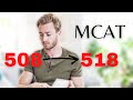 MCAT Study Tips that Improved My Score 10 Points