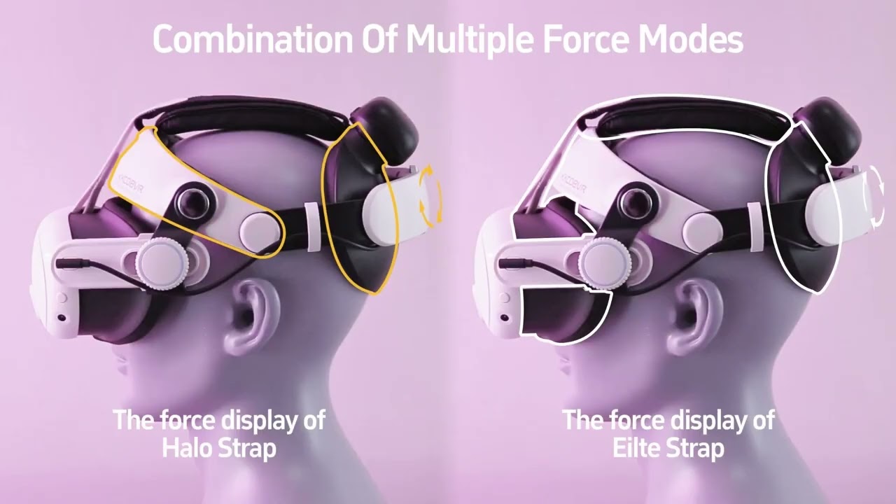 KKCOBVR Q3Pro Halo Elite 10000mAh battery head strap with adjustable