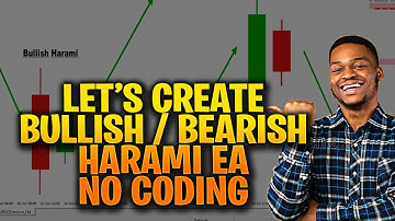 HOW TO CREATE BULLISH BEARISH HARAMI FOREX ROBOT - FXDREEMA TUTORIAL - FOREX EA TRADER
