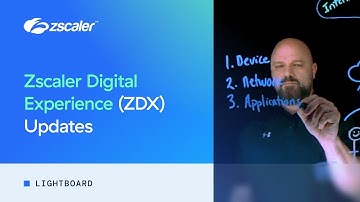 ZDX Updates: Detect, Diagnose, and Remediate User Performance Issues Faster with AI