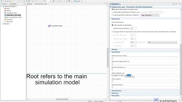 Output analysis with multiple replications AnyLogic