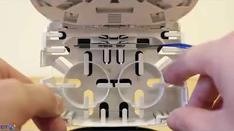 TM series Joints Small and Medium - Part 1