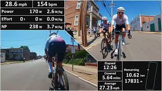 2024 Gateway Cup 50+/60+ Day 3