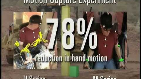 Cat® Motor Graders | Joystick Motion Capture Experiment