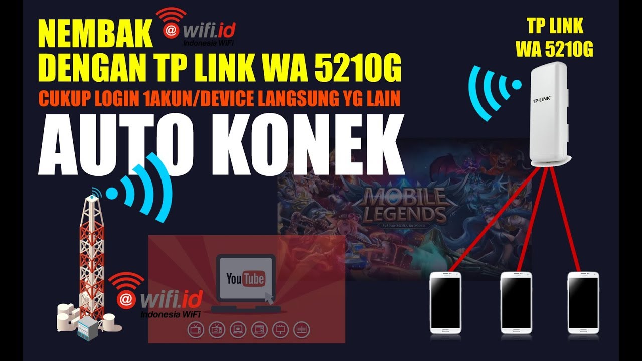 Nembak Wifi Id Jarak Jauh / Cara Nembak @Wifi.id Jarak ...