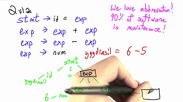 Fill In The Tree Solution - Programming Languages