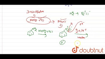 Identify X, Y and Z in the following reaction : C_(6)H_(5)NH_(2) underset(0-5^(@)C)overset(NaNO_...