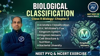 Class 11 Biology Chapter 2: Biological Classification | Classification Systems & Kingdom Monera