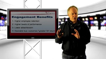 What Leaders Do to Build Employee Engagement - Part 1