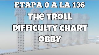 Roblox | Completo Troll Obby Dco (Etapa 0 a la 136)