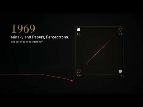 CAN MACHINES THINK? — A Whole Video Rendered in Pure JavaScript by AI