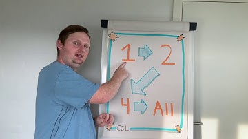 1-2-4-All with Carsten Lützen