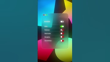 #Success #Risks #Patience #HardWork #Discipline #Consistency #AchieveGreatness #staymotivated