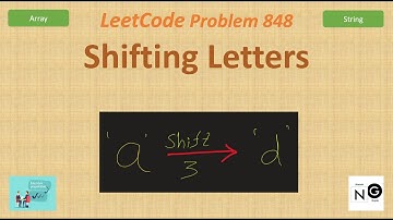 Shifting Letters | LeetCode 848 | String | Facebook
