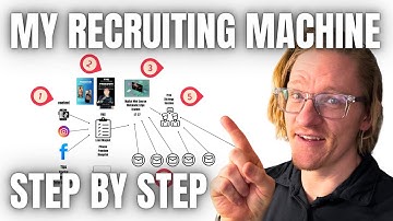 How To Build A Recruiting Funnel | Step By Step Recruiting Machine