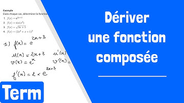 Comment dériver une fonction composée ?