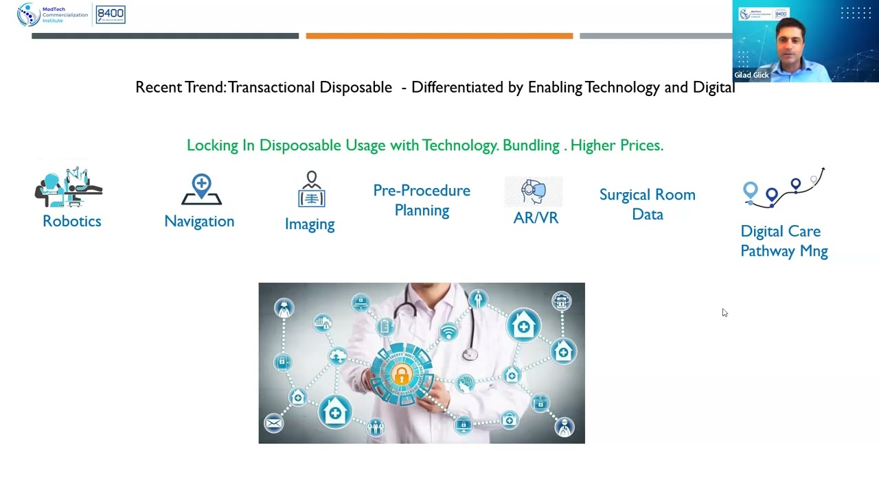 Pricing a Medtech or DH product - Gilad Glick