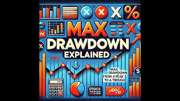 Max Drawdown Explained | Key Risk Metric for Investors & Traders
