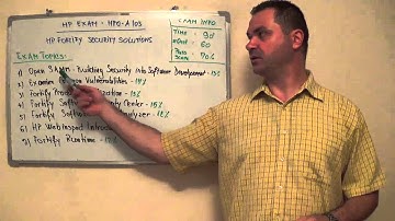 HP0-A103 - HP Test Fortify Exam Security Solutions ATP Questions