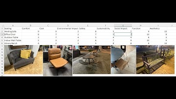 Matrix Design & Personal Video