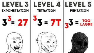 7 Levels Of Functions You Must Know