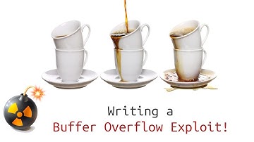 Writing a simple Buffer-Overflow Exploit to access internal functions - Hindi [Tutorial]