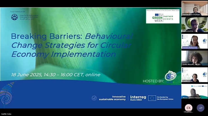 Breaking Barriers Behavioural Change Strategies for Circular Economy Implementation