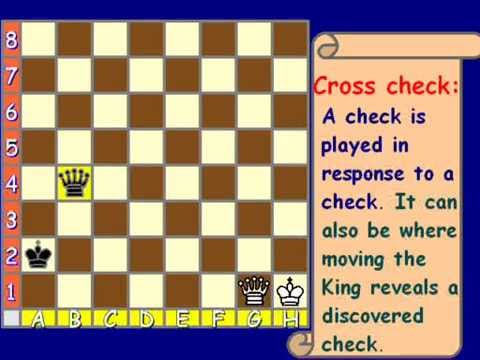 How a cross check works in chess 