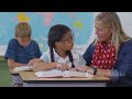 B.Ed concept on #Formative v/s Summative Assessment