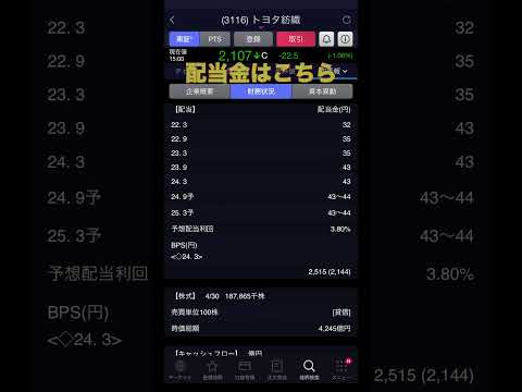 【高配当株】世界でも負けていない注目な割安高配当銘柄 #shorts #高配当株 #株式投資