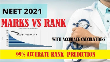 NEET 2021 marks vs rank | 90℅ accurate | predict your AIR |